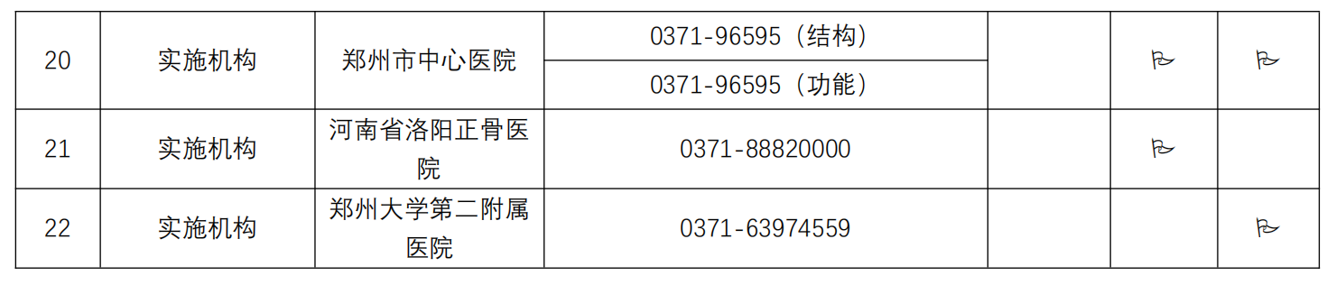 河南省出生缺陷救助项目宣传文章(1)_20230519175830_08.png
