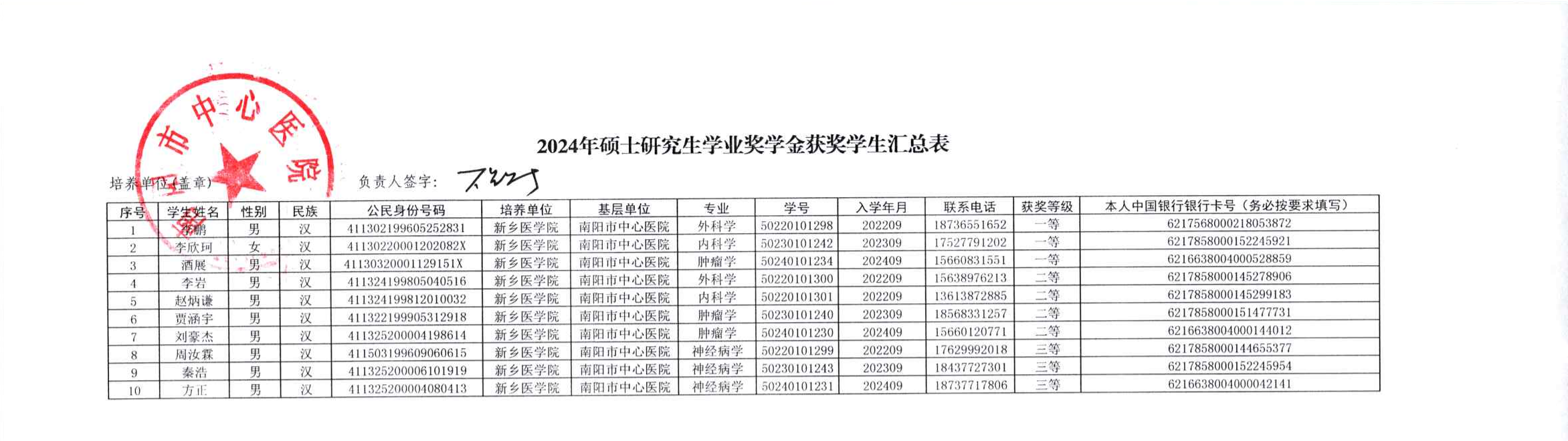 附件9：555000a公海会员中心2024年硕士研究生学业奖学金获奖学生汇总表_00.png