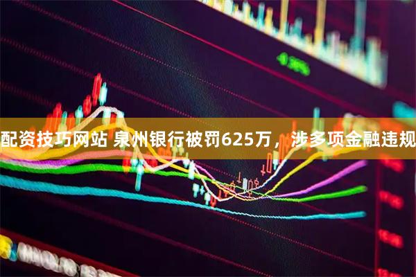 配资技巧网站 泉州银行被罚625万，涉多项金融违规