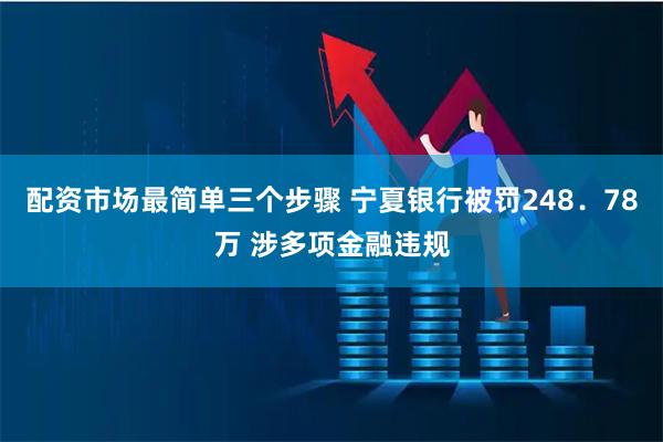 配资市场最简单三个步骤 宁夏银行被罚248．78万 涉多项金融违规